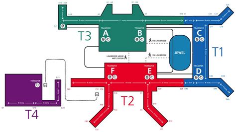 changi airport terminal 3 airlines.